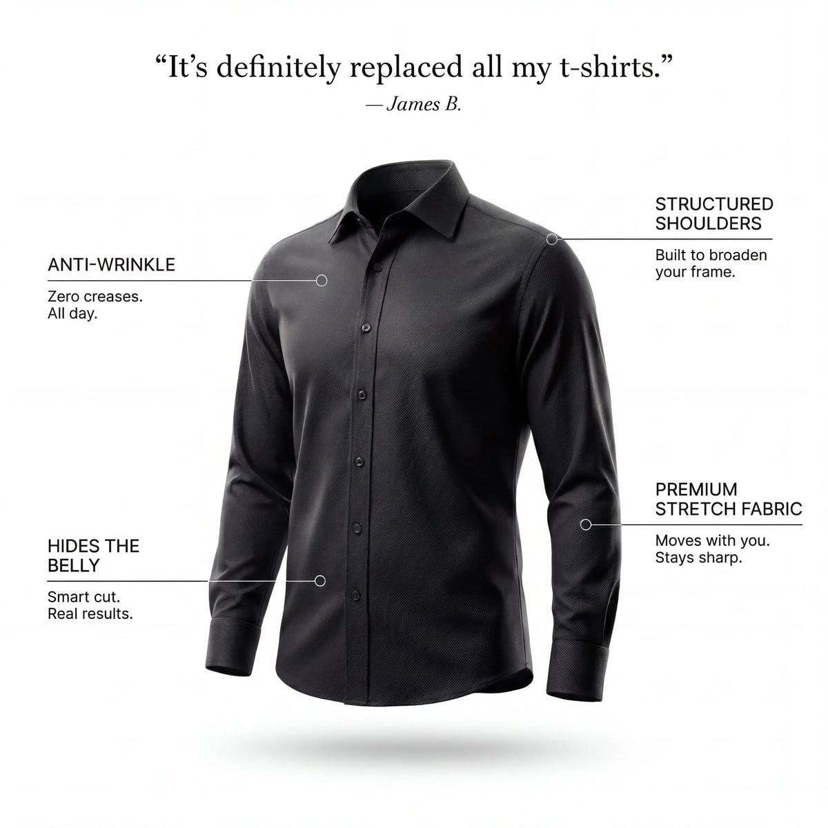 Montelven Glatt black wrinkle-free shirt with key comfort features